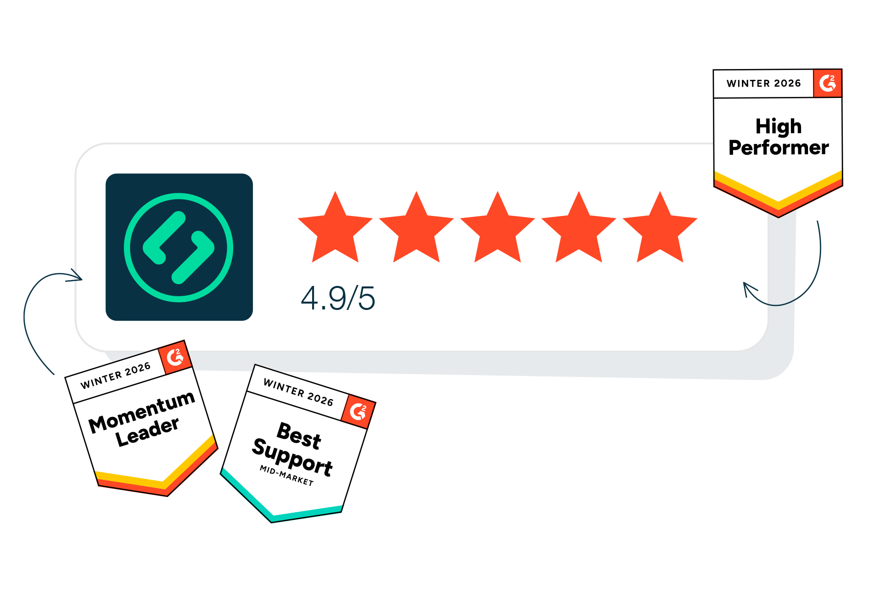 The Ultimate DAM Comparison Guide